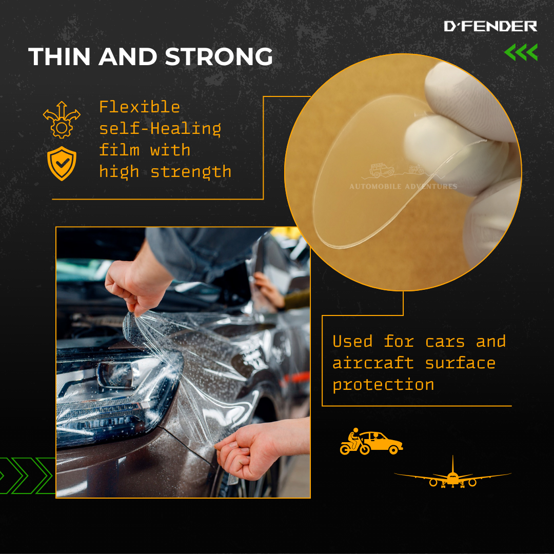 PPF Screen Guard - Royal Enfield Himalayan 450 Self Healing PPF
