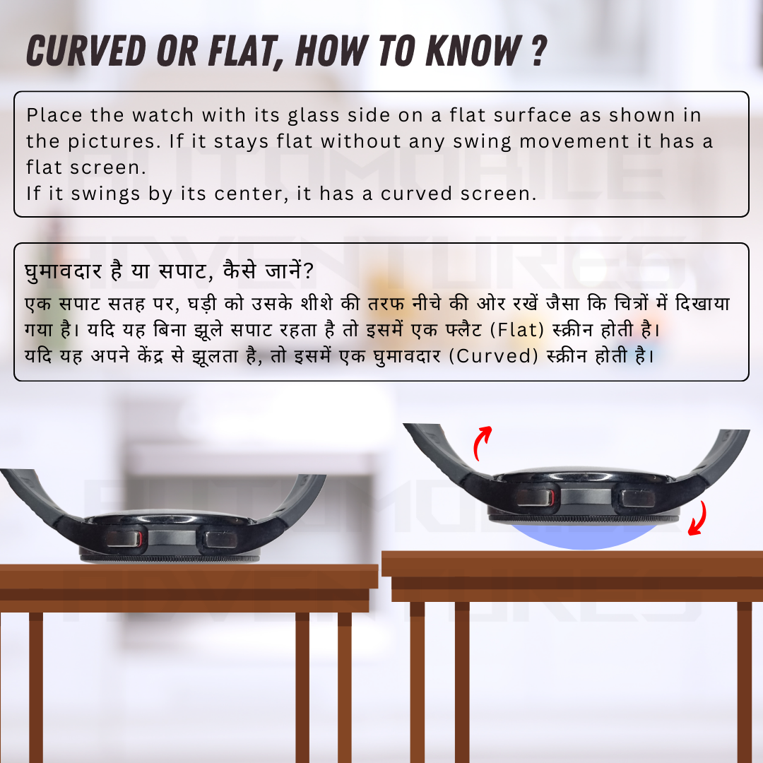 Universal Screen Protector for Wrist Watches, Scratch & Impact Protection, 7H & PPF Guard, Touch Compatible