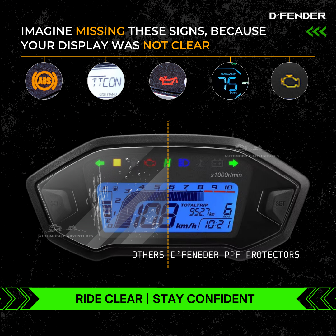 PPF Screen Guard - Royal Enfield Himalayan 450 Self Healing PPF