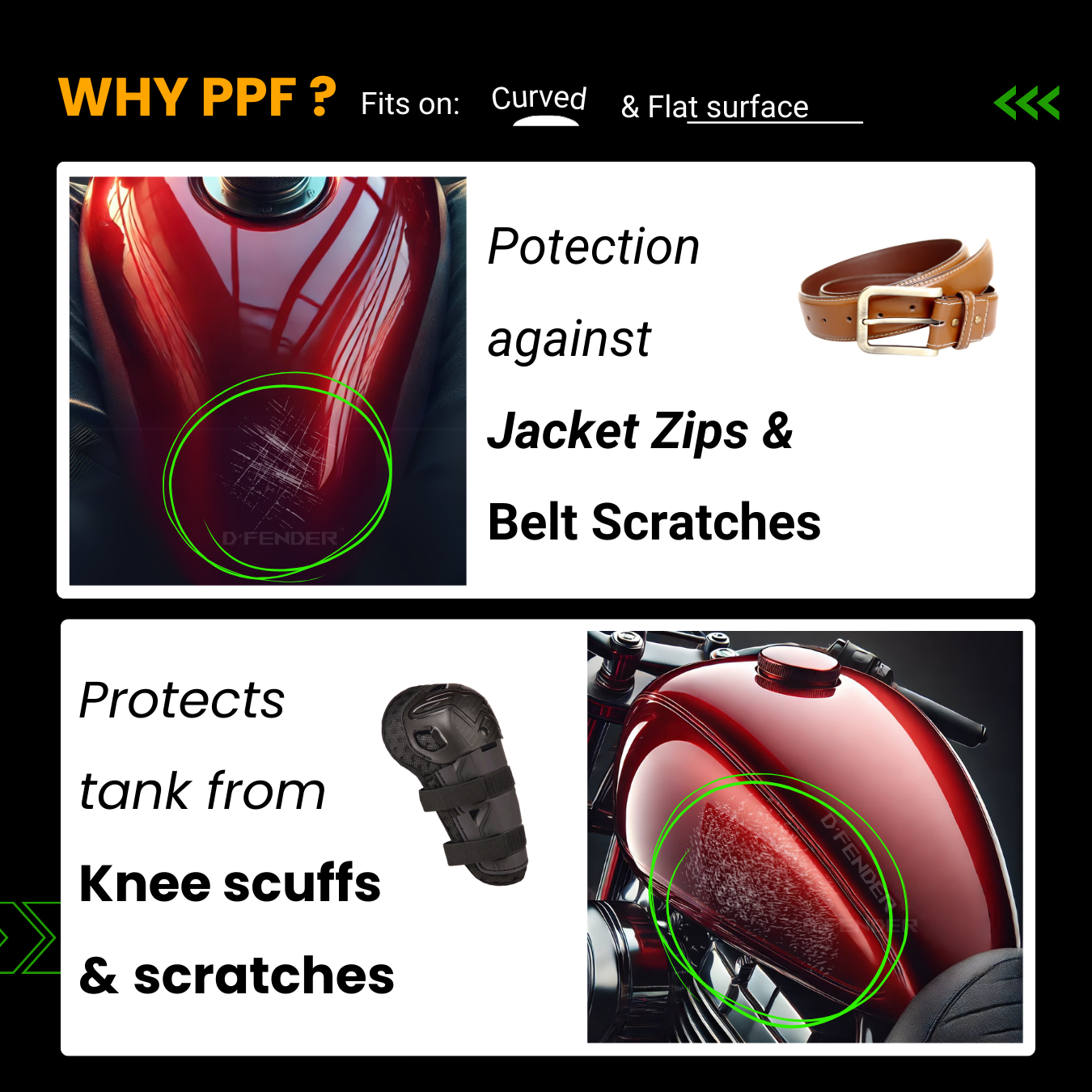 Pre-Cut PPF Royal Enfield Interceptor 650 Tank Protector