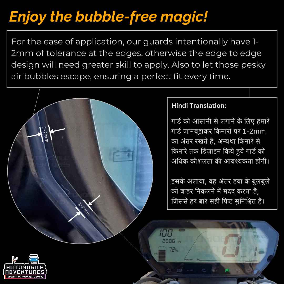 PPF Screen Guard - Honda Dio BS6