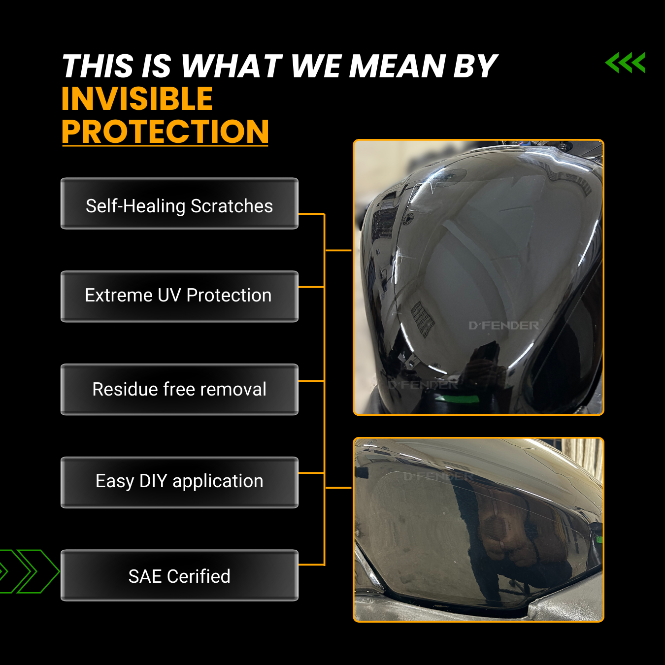Pre-Cut PPF Royal Enfield Interceptor 650 Tank Protector