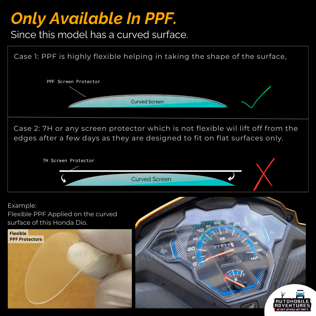 PPF Screen Guard - Honda Dio BS6