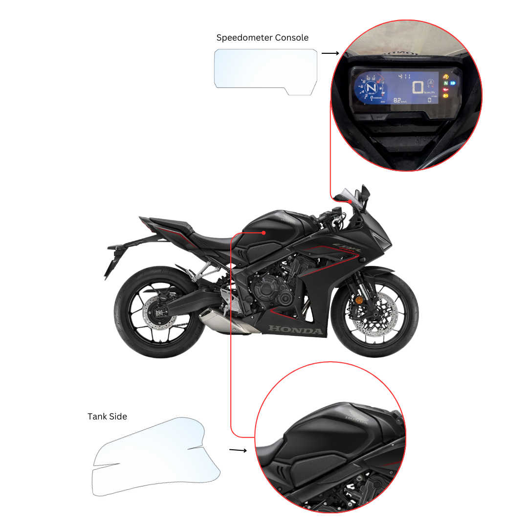 Honda CBR 650 R Self Healing PPF