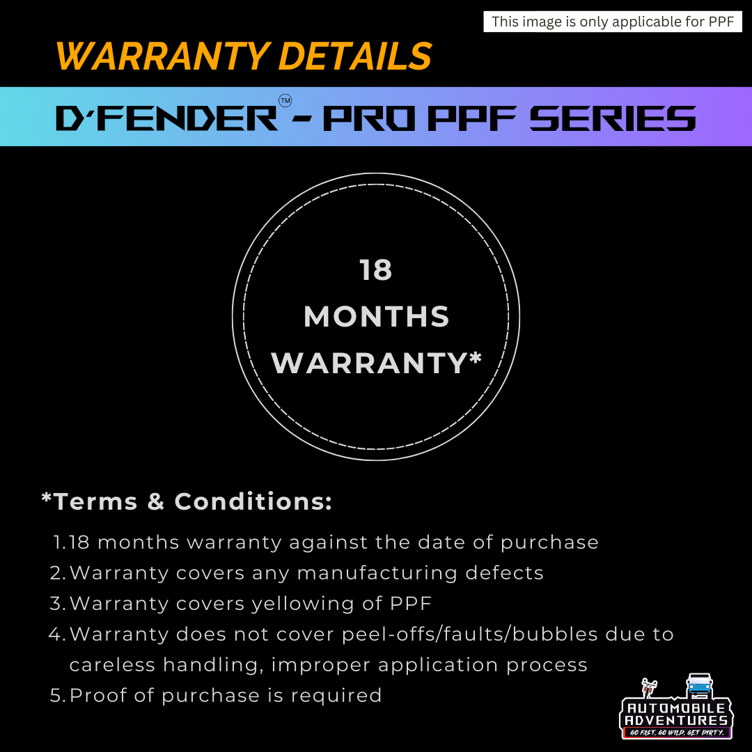 PPF Screen Guard - Honda Dio BS6