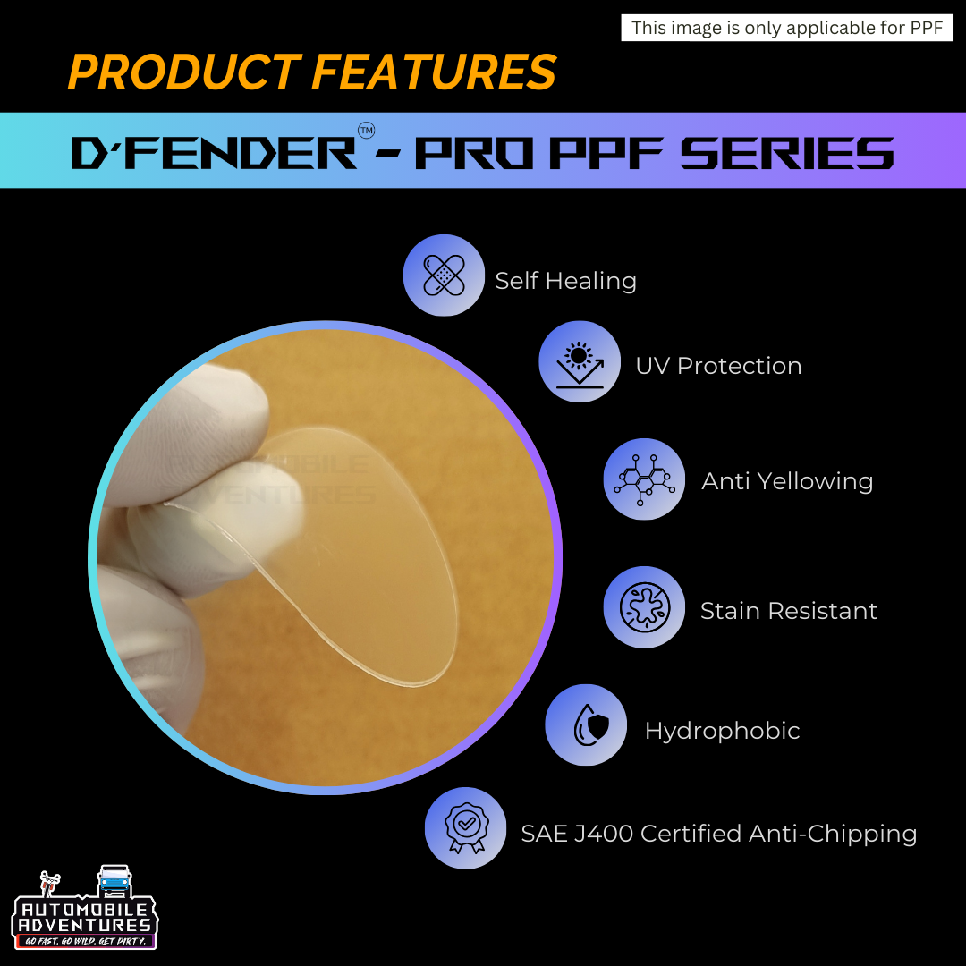 Honda CBR 650 R Self Healing PPF