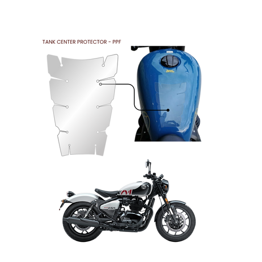 Pre-Cut PPF Royal Enfield Shotgun 650 Tank Protector