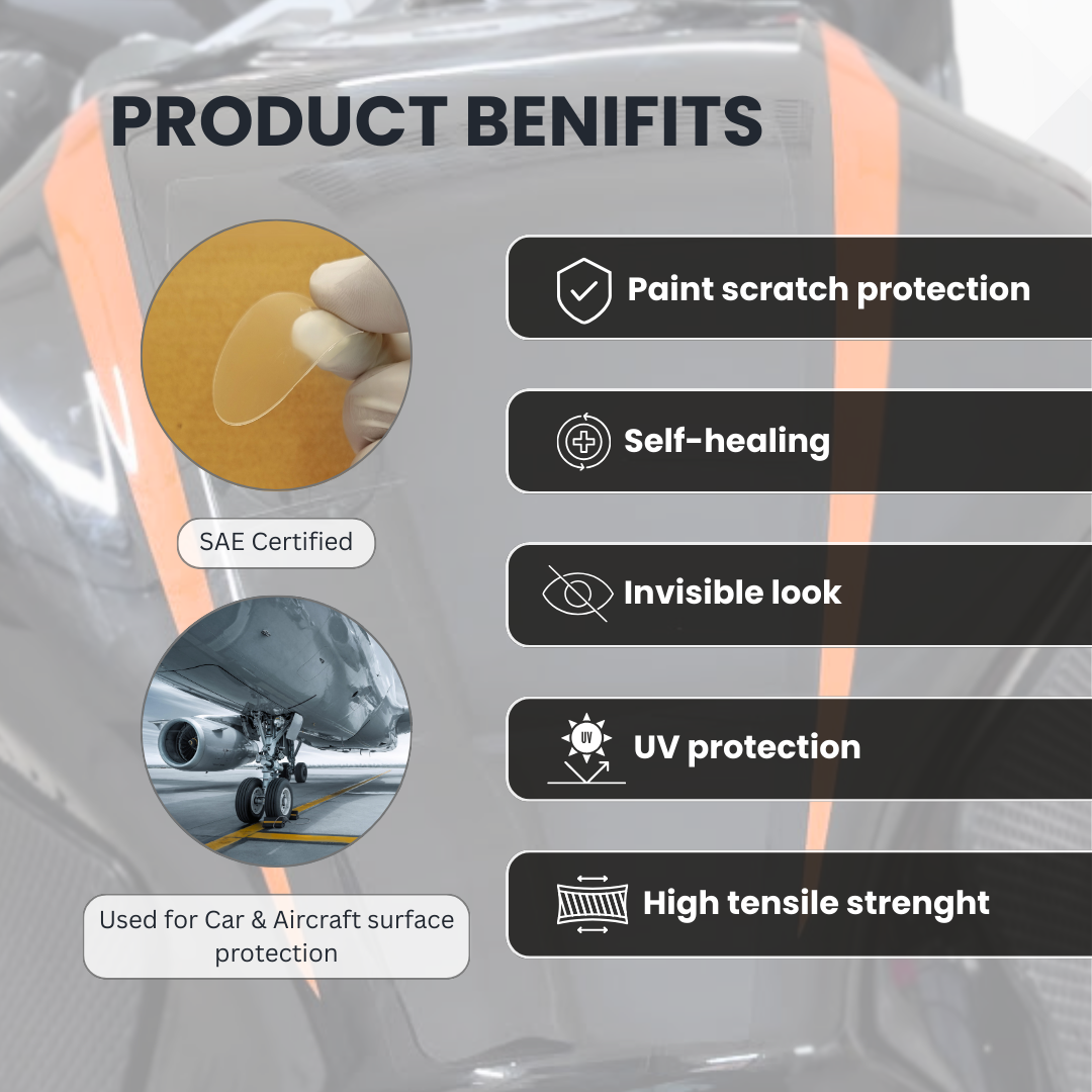 Pre-Cut PPF Royal Enfield Guerrilla 450 - 18 Months Warranty