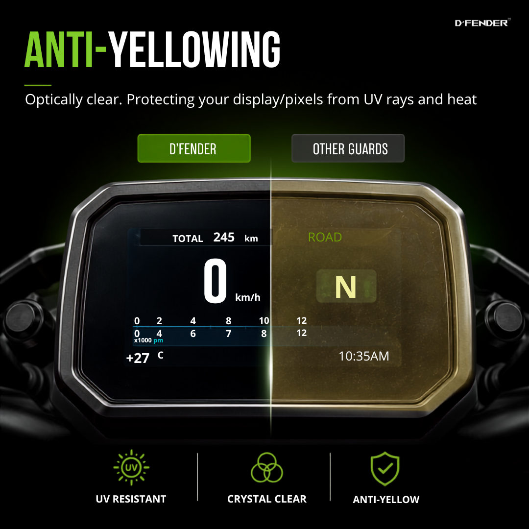 BMW F450GS Motorcycle Speedometer Screen Protector | D'FENDER | 9H, PPF & Self-Healing PPF Warranty | Console Guard | Scratch Protection | Anti-Yellowing | Bubble Free | Model Code: 666DPAA15