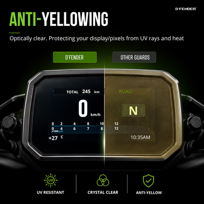 BMW F450GS Motorcycle Speedometer Screen Protector | D'FENDER | 9H, PPF & Self-Healing PPF Warranty | Console Guard | Scratch Protection | Anti-Yellowing | Bubble Free | Model Code: 666DPAA15