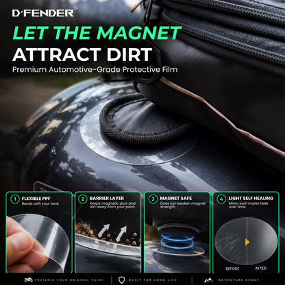 Tank-Bag Magnet Scratch Protection PPF | Circular Pre-cut PPF | Pack of 4 - 10cm Circles | Easy DIY Kit