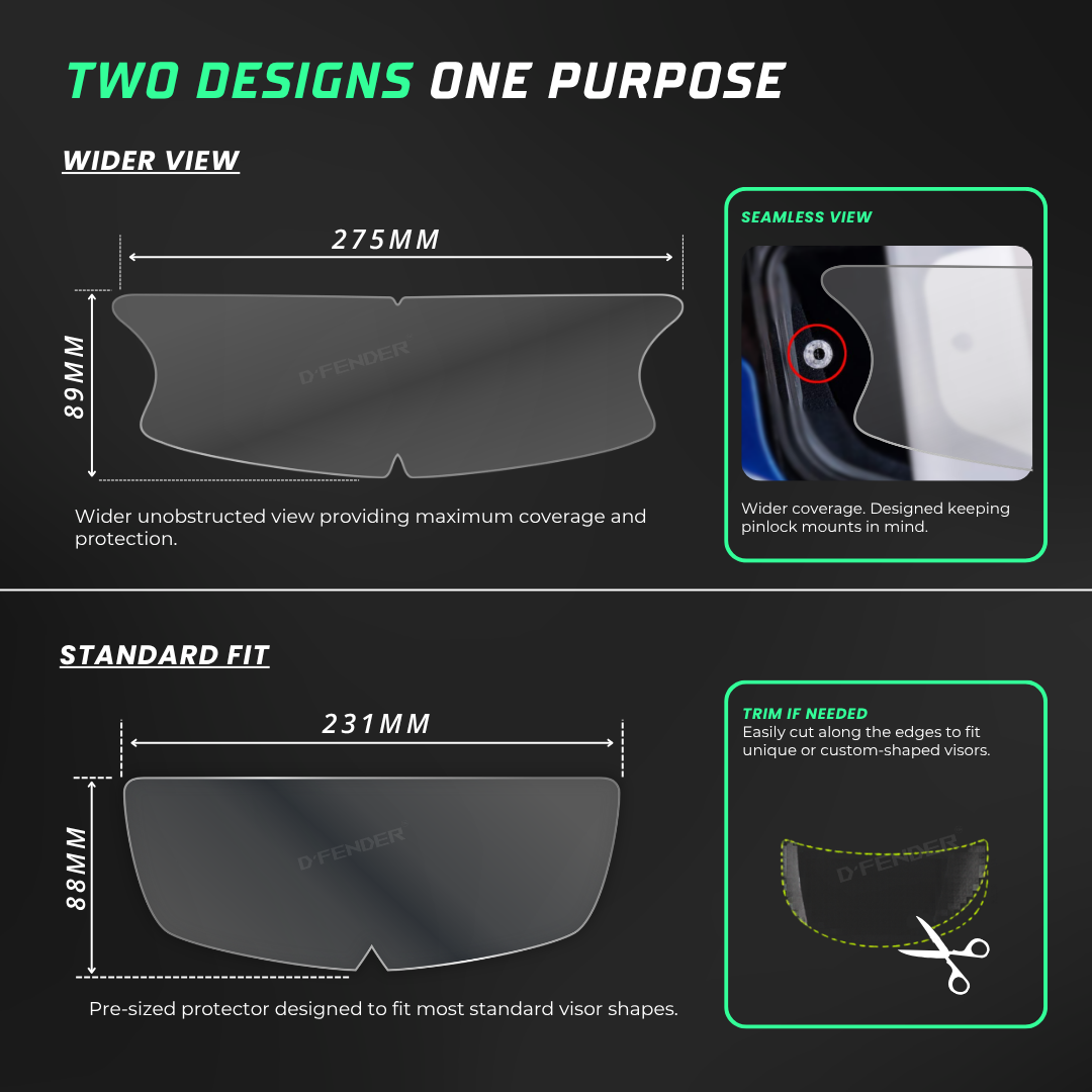 D'FENDER Helmet Visor Protection PPF | Hydrophobic | UV Resistant | Scratch Resistant