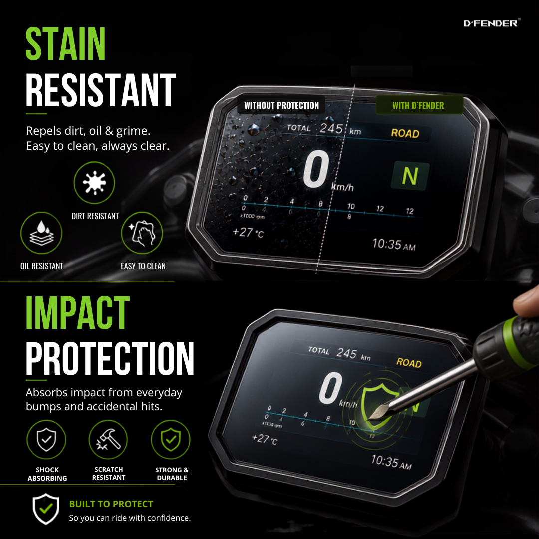 BMW F450GS Motorcycle Speedometer Screen Protector | D'FENDER | 9H, PPF & Self-Healing PPF Warranty | Console Guard | Scratch Protection | Anti-Yellowing | Bubble Free | Model Code: 666DPAA15