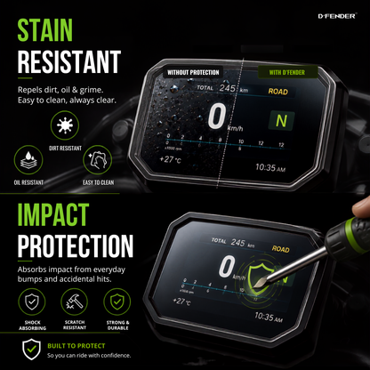 BMW F450GS Motorcycle Speedometer Screen Protector | D'FENDER | 9H, PPF & Self-Healing PPF Warranty | Console Guard | Scratch Protection | Anti-Yellowing | Bubble Free | Model Code: 666DPAA15