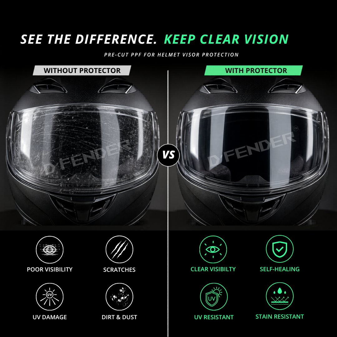 Pre-Cut Helmet Visor PPF | Self-Healing Clear Film | UV Resistant | Scratch Protection | Bubble-Free Installation