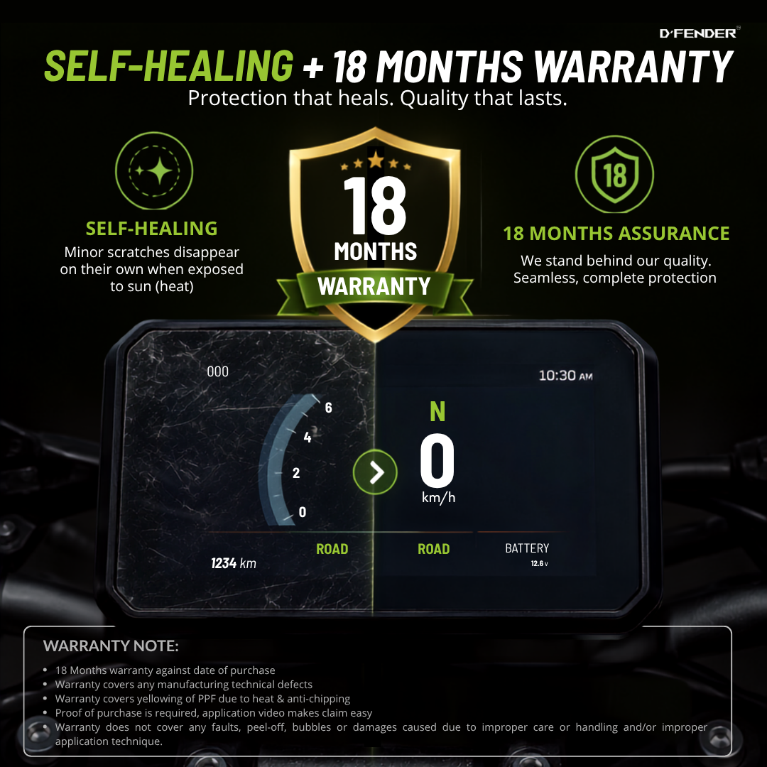 BMW F450GS Motorcycle Speedometer Screen Protector | D'FENDER | 9H, PPF & Self-Healing PPF Warranty | Console Guard | Scratch Protection | Anti-Yellowing | Bubble Free | Model Code: 666DPAA15