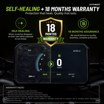 BMW F450GS Motorcycle Speedometer Screen Protector | D'FENDER | 9H, PPF & Self-Healing PPF Warranty | Console Guard | Scratch Protection | Anti-Yellowing | Bubble Free | Model Code: 666DPAA15
