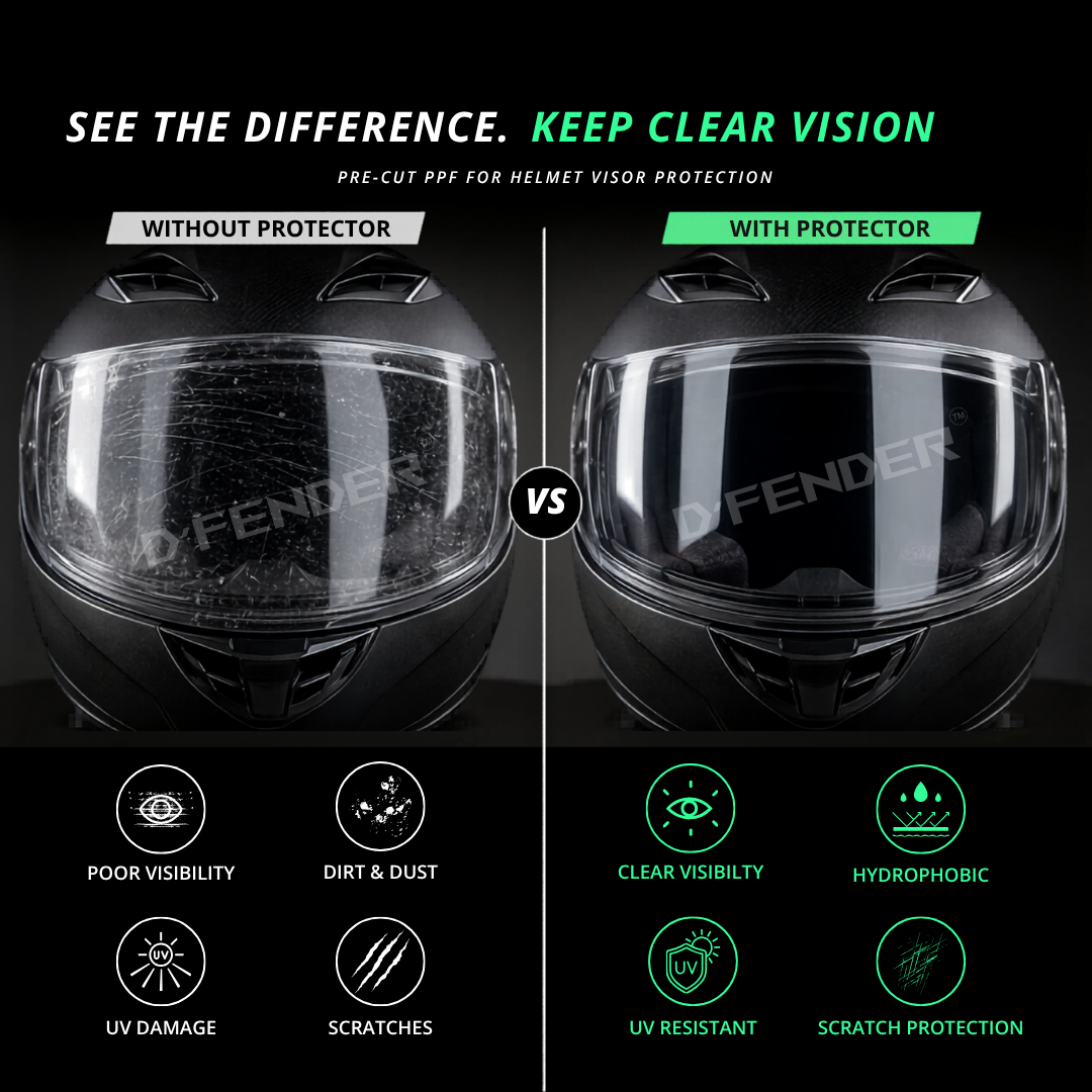 D'FENDER Helmet Visor Protection PPF | Hydrophobic | UV Resistant | Scratch Resistant