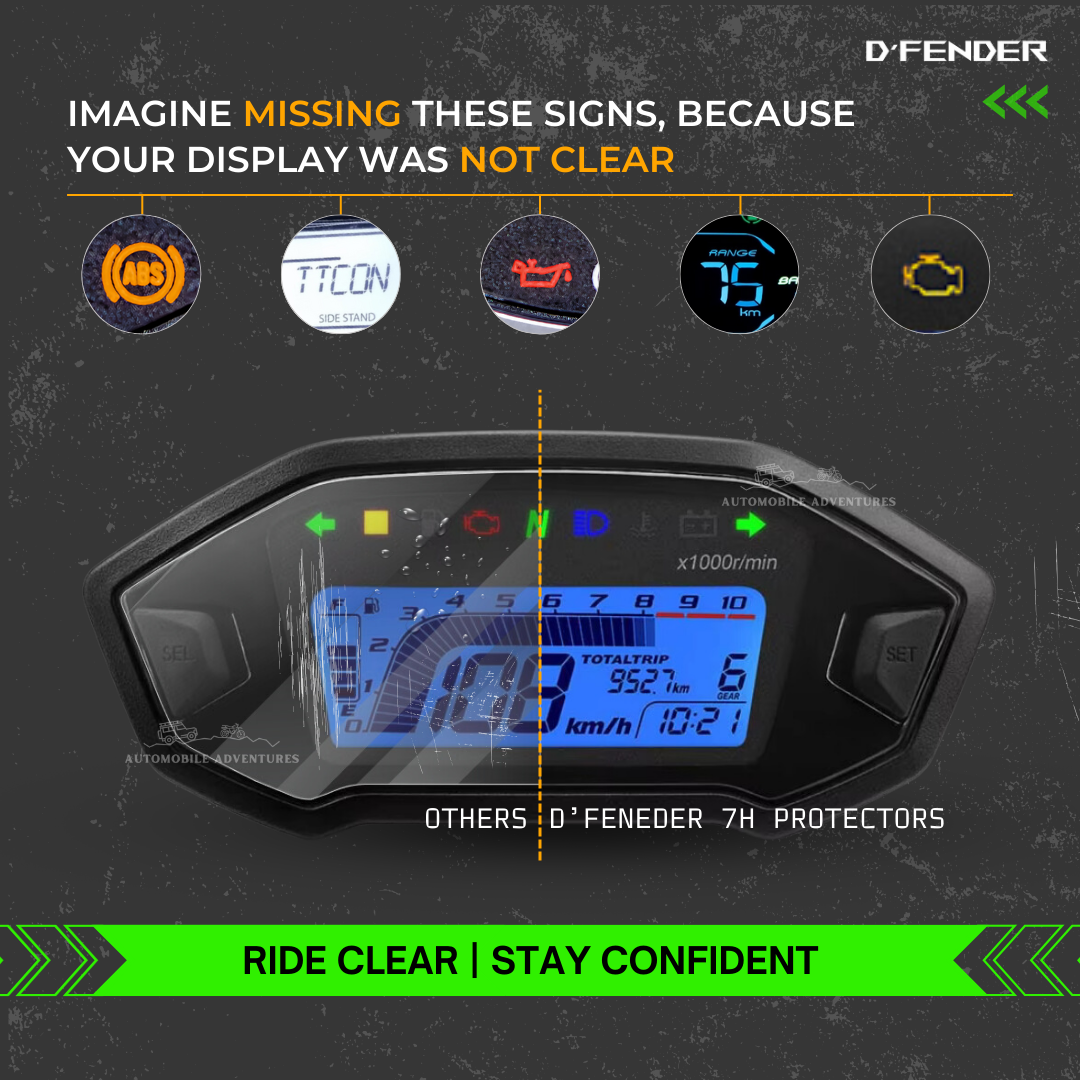 7H Screen Protector - BMW RR 310 (2024)