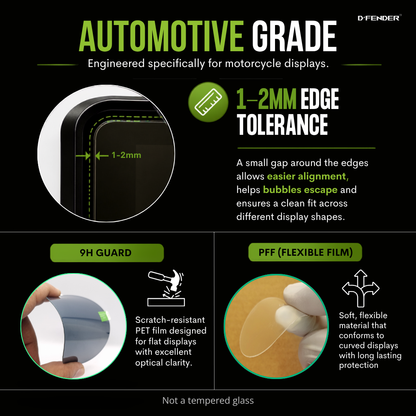BMW F450GS Motorcycle Speedometer Screen Protector | D'FENDER | 9H, PPF & Self-Healing PPF Warranty | Console Guard | Scratch Protection | Anti-Yellowing | Bubble Free | Model Code: 666DPAA15