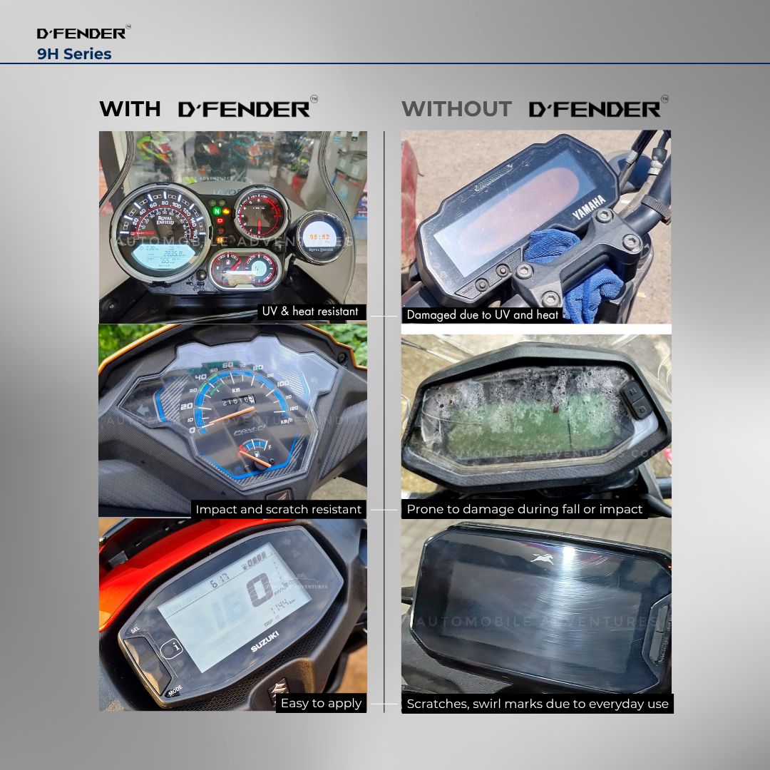 9H Speedometer Screen Protector for Aprilia Tuono 457