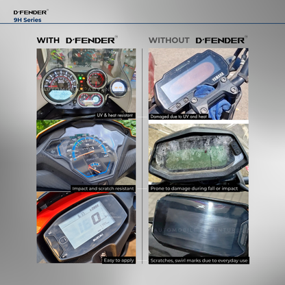 9H Speedometer Screen Protector for Aprilia Tuono 457