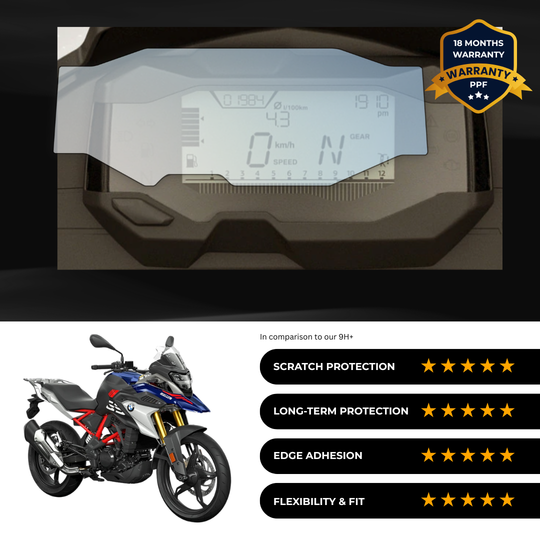 PPF Speedometer Screen Protector | Self-Healing PPF for BMW G 310 GS/R