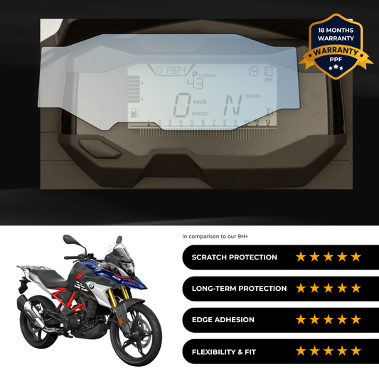 PPF Speedometer Screen Protector | Self-Healing PPF for BMW G 310 GS/R
