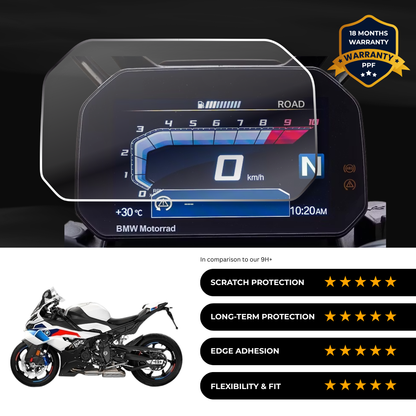 PPF Speedometer Screen Protector | Self-Healing PPF for BMW S 1000 RR (2025)