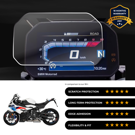 PPF Speedometer Screen Protector | Self-Healing PPF for BMW S 1000 RR (2025)