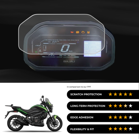 9H Speedometer Screen Protector for Bajaj Dominar 400 (2025-26)