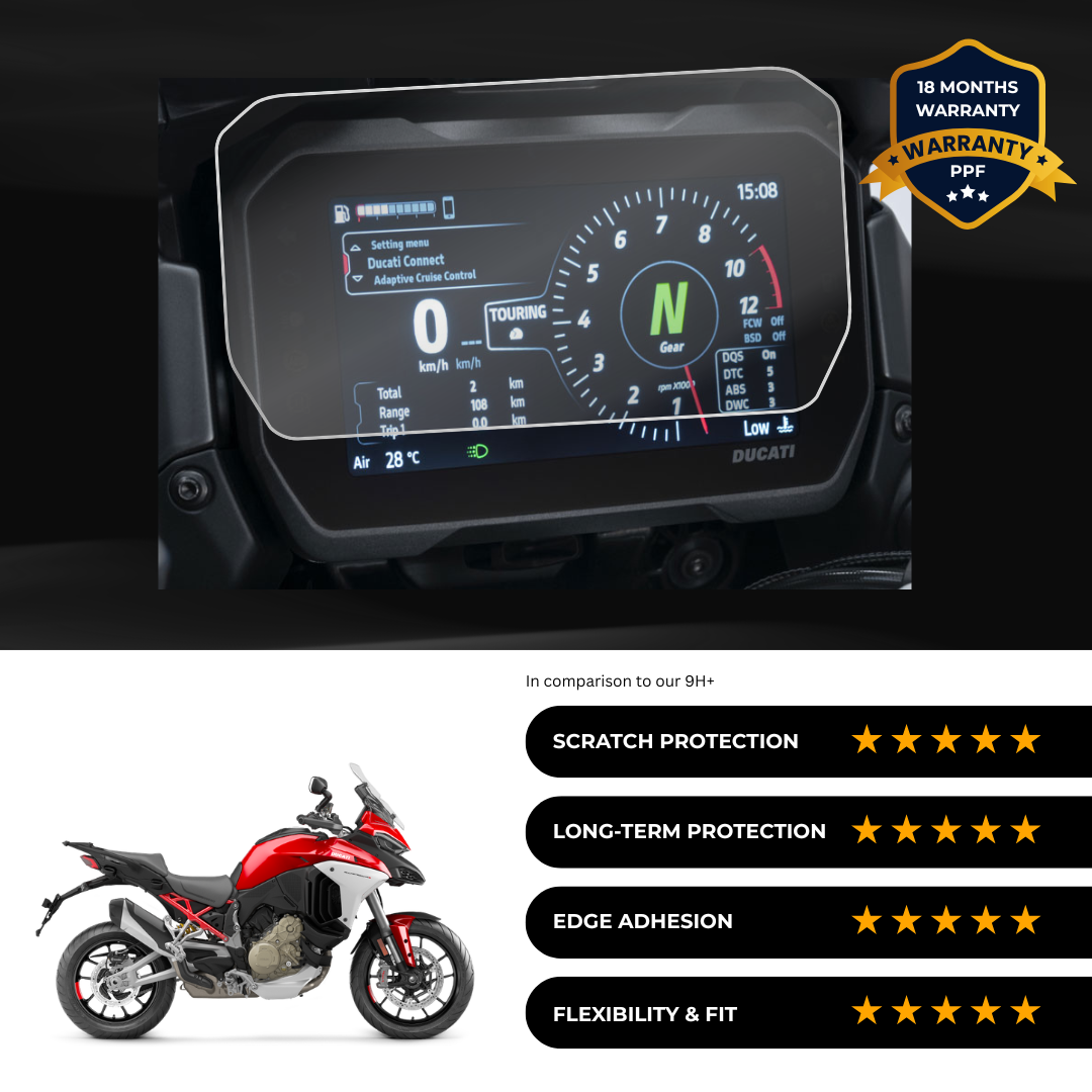 PPF Speedometer Screen Protector | Self-Healing PPF for DUCATI Multistrada V4s(2024-25)