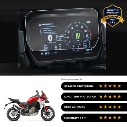 PPF Speedometer Screen Protector | Self-Healing PPF for DUCATI Multistrada V4s(2024-25)