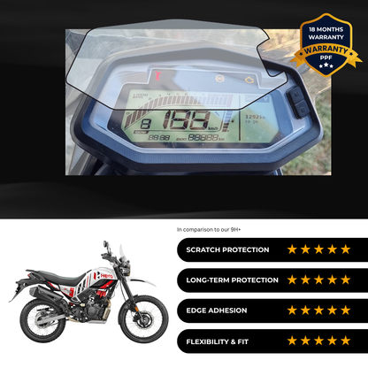 PPF Speedometer Screen Protector | Self-Healing PPF for Hero Xpulse 200 PRO