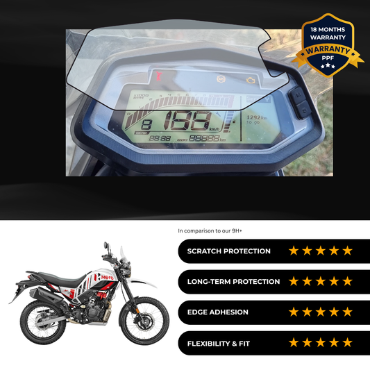 PPF Speedometer Screen Protector | Self-Healing PPF for Hero Xpulse 200 PRO