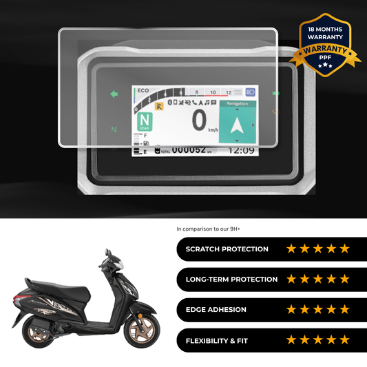 PPF Speedometer Screen Protector | Self-Healing PPF for Honda Activa110 Anniversary Edition