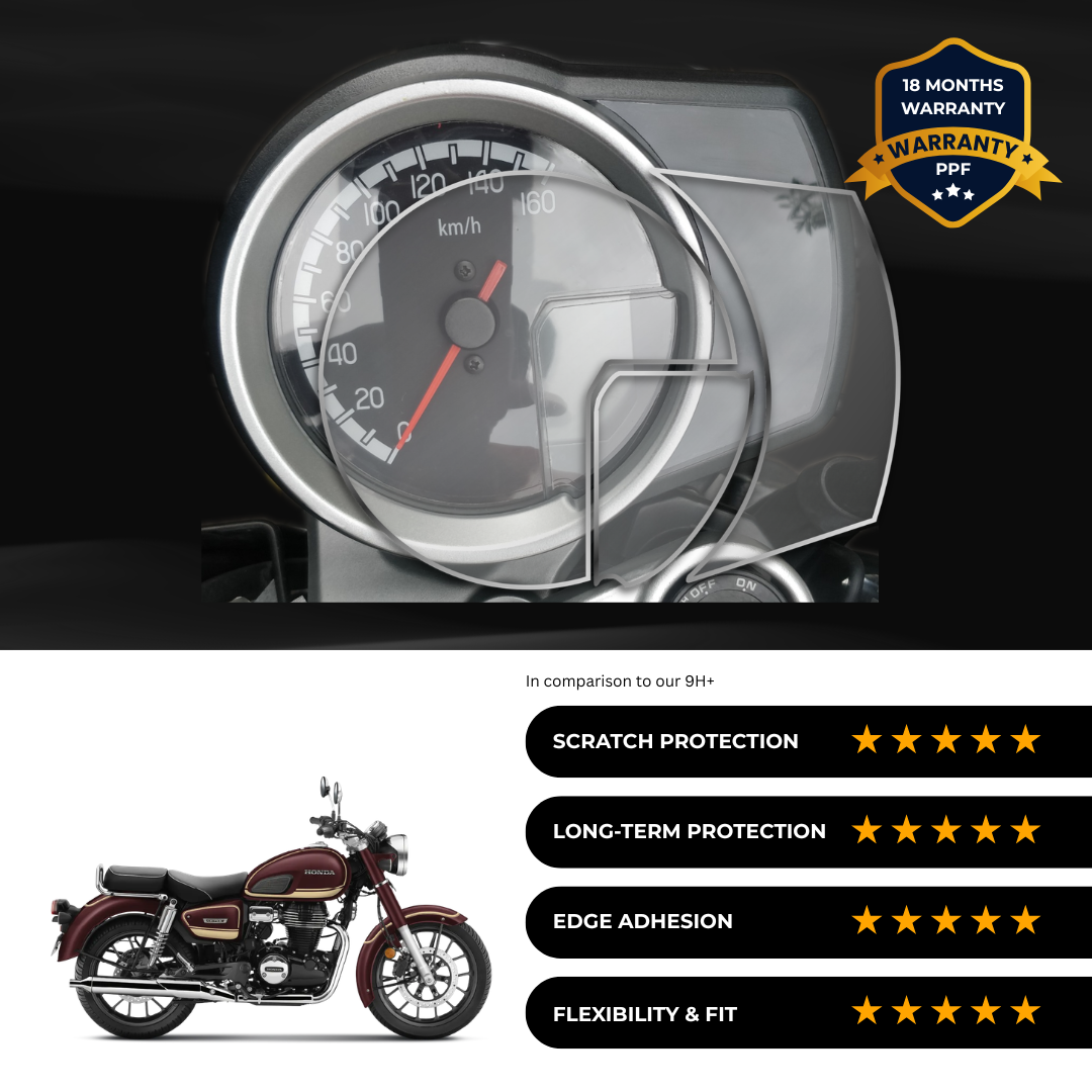 PPF Speedometer Screen Protector | Self-Healing PPF for Honda CB350C Special Edition