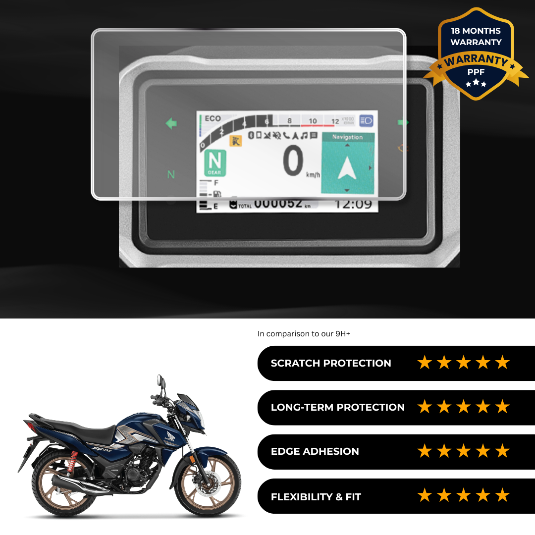 PPF Speedometer Screen Protector | Self-Healing PPF for Honda SP 125 Anniversary E