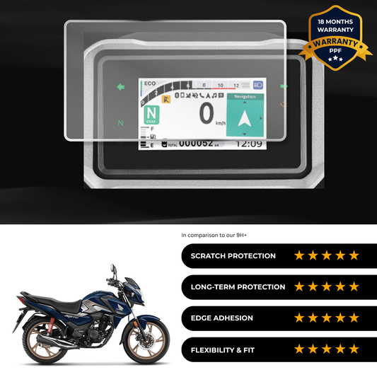 PPF Speedometer Screen Protector | Self-Healing PPF for Honda SP 125 Anniversary E