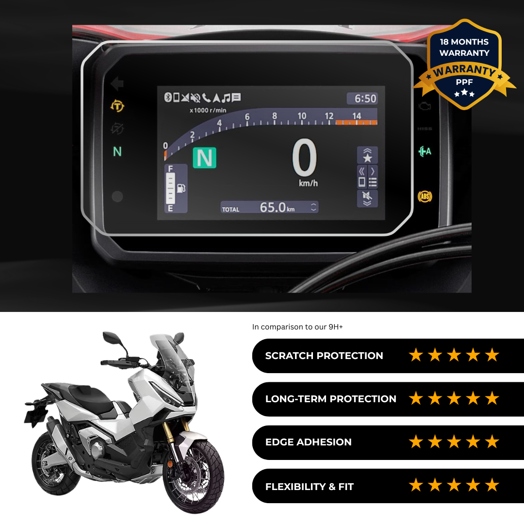 PPF Speedometer Screen Protector | Self-Healing PPF for Honda X ADV