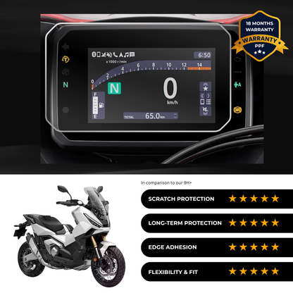PPF Speedometer Screen Protector | Self-Healing PPF for Honda X ADV