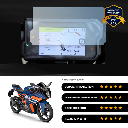 PPF Speedometer Screen Protector | Self-Healing PPF for KTM  RC 390 (2024)