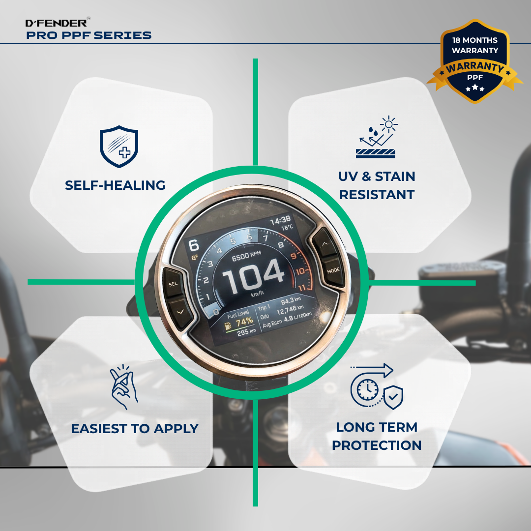 Hero Xpulse 200 PRO PPF Motorcycle Speedometer Screen Protector | Sel ...