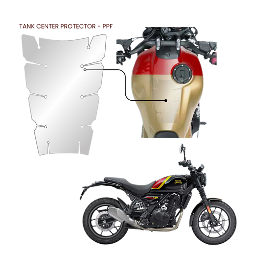 Pre-Cut PPF Royal Enfield Guerrilla 450 Tank Protector