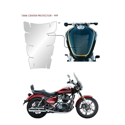 Pre-Cut PPF Royal Enfield Meteor 650 Tank Protector