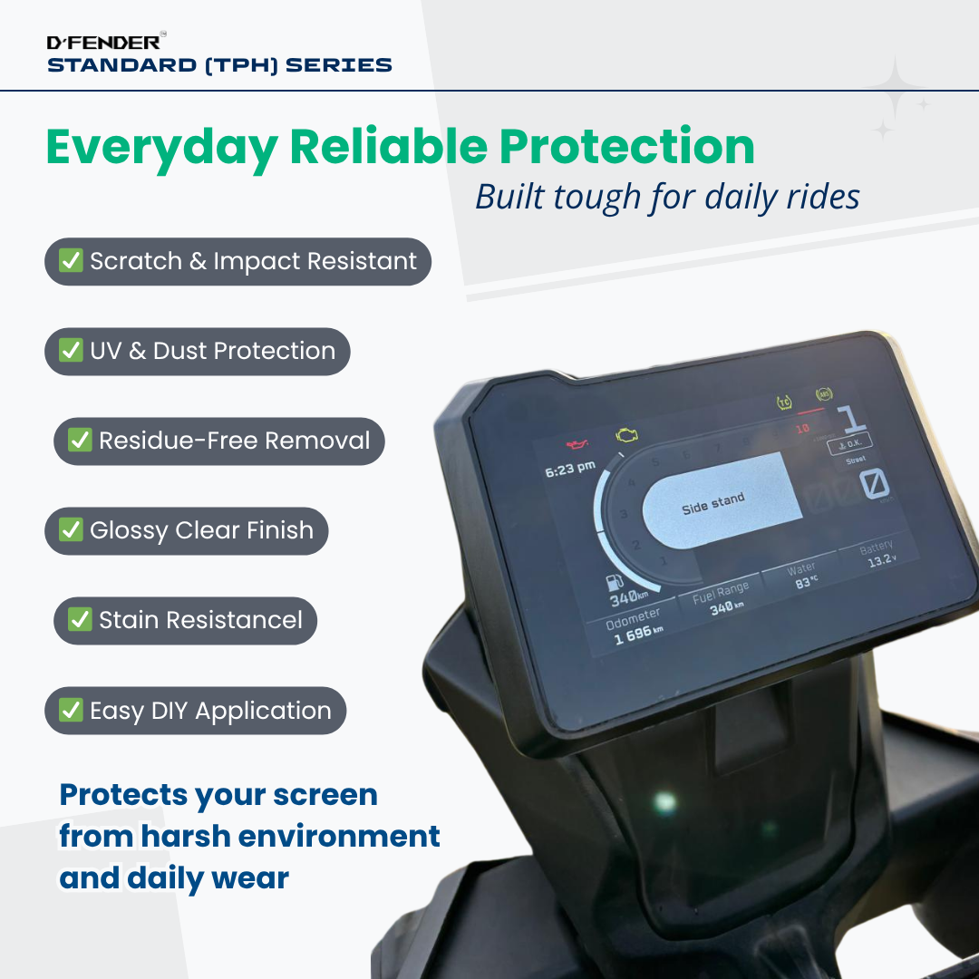 PPF Speedometer Screen Protector | Self-Healing PPF for Aprilia RS 457 (2024)