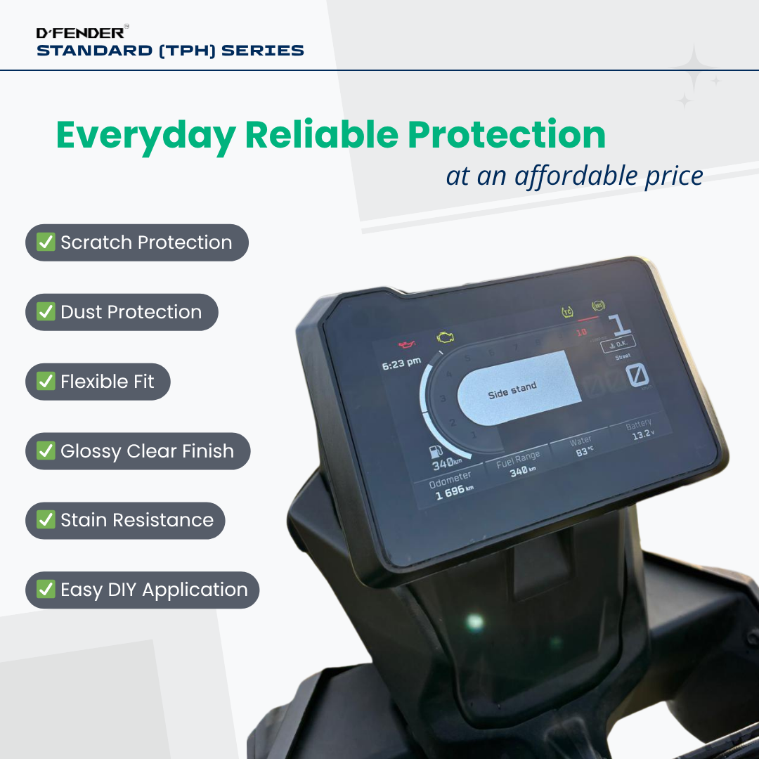 PPF Speedometer Screen Protector | Self-Healing PPF for Royal Enfield Himalayan 450 - (2024)