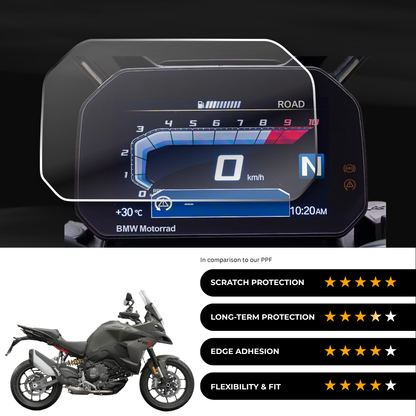 9H Speedometer Screen Protector for DUCATI Multistrada V2S (2025)
