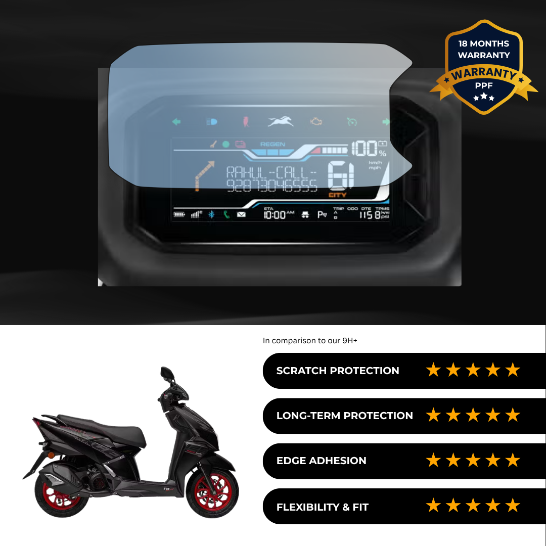 PPF Speedometer Screen Protector | Self-Healing PPF for TVS Ntorq Race XP