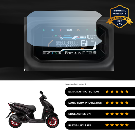 PPF Speedometer Screen Protector | Self-Healing PPF for TVS Ntorq Race XP